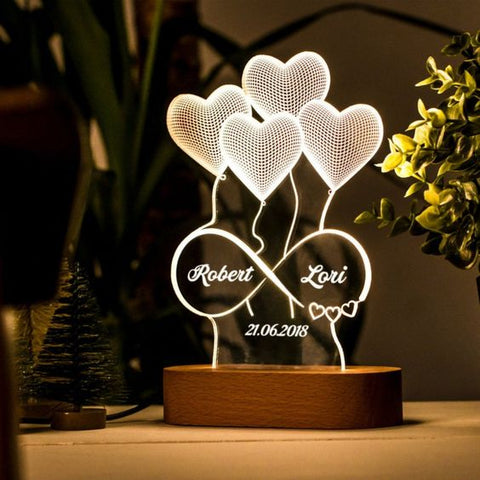 Gifts for Wife