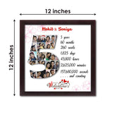 Photo Number Collage photo frame